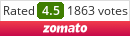JW Café - JW Marriott Mumbai Sahar Menu, Reviews, Photos, Location and Info - Zomato